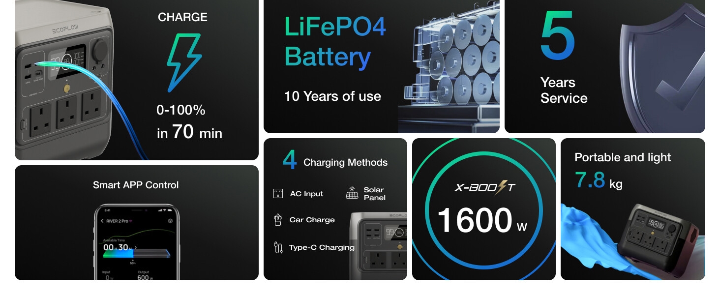ecoflow-